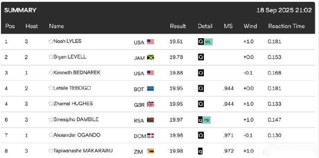 德拉古辛迫,切想重返意,大利,世界杯下注,世界杯投注,2026世界杯,在线博彩,体育下注