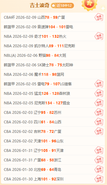 巴蒂卡防守,解析,大乐透期号,世界杯下注,世界杯投注,2026世界杯,在线博彩,体育下注