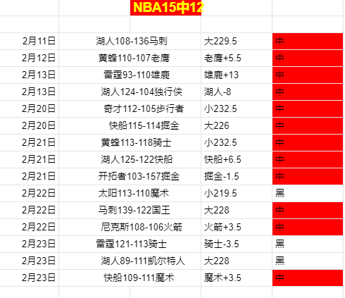 赛季,末班车手榜,谁领风骚,世界杯下注,世界杯投注,2026世界杯,在线博彩,体育下注