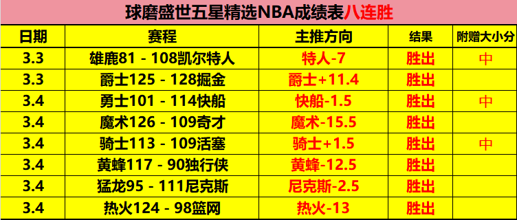 岁小将赛场,逆袭,跌倒再起夺,世界杯下注,世界杯投注,2026世界杯,在线博彩,体育下注