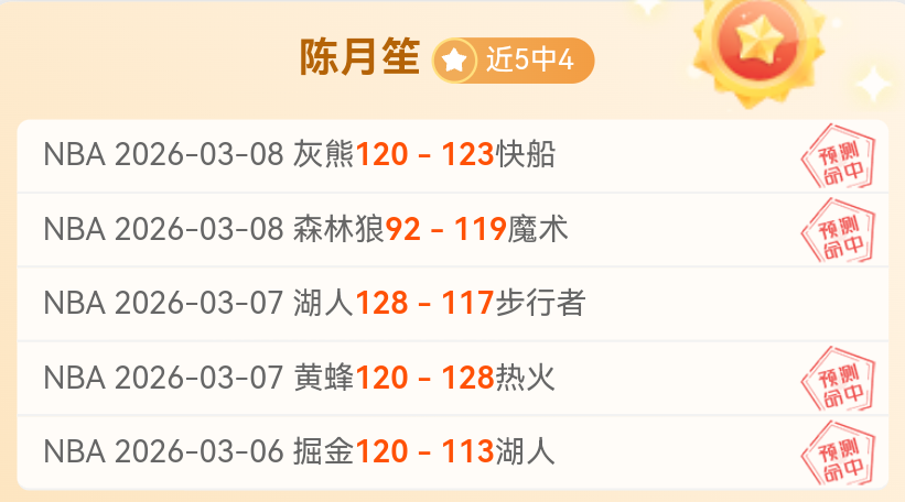 世界杯下注,资讯,世界杯投注,世界杯下注,世界杯投注,2026世界杯,在线博彩,体育下注
