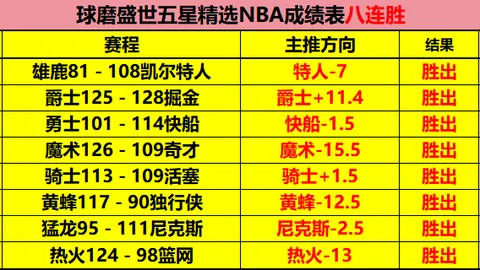 “8岁小将赛场逆袭：跌倒再起夺魁，赛后轻松笑谈‘跌倒不算事，拼搏最重要’！”