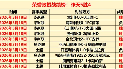 日职分析：大乐透期号专家推荐质合前区十码